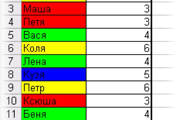 Ссылка на кракен тор