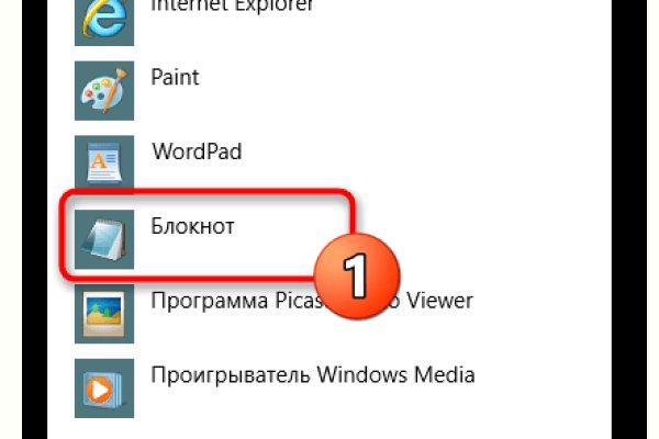 Список луковых tor сайтов