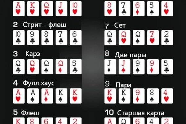 Ссылка на кракен официальный сайт