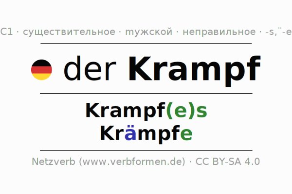 Кракен интернет площадка