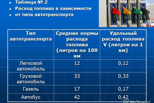 Как зайти на кракен без тора