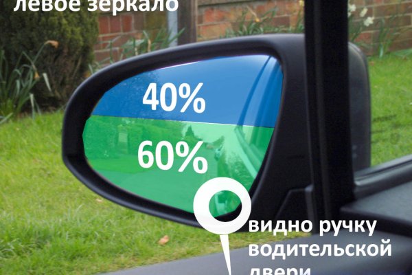 Ссылка в магазин на кракен