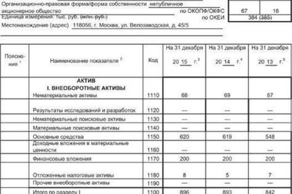 Кракен наркоплейс