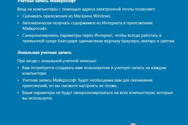 Магазины наркотиков