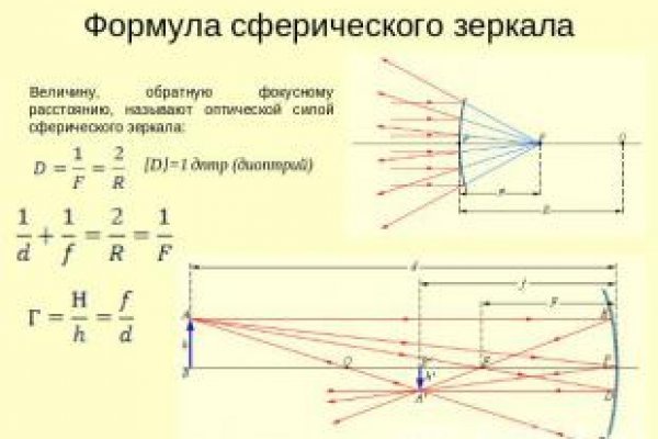 Как пополнять кракен тор