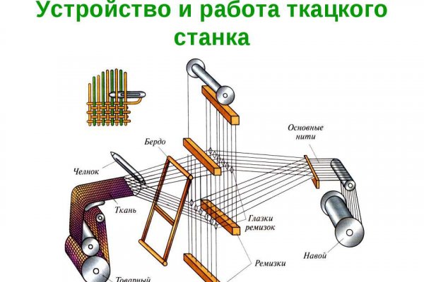 Кракен kr2web in